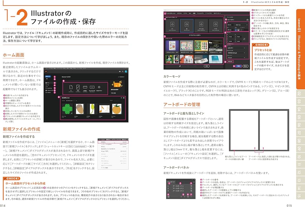 世界一わかりやすいIllustrator & Photoshop 操作とデザインの教科書