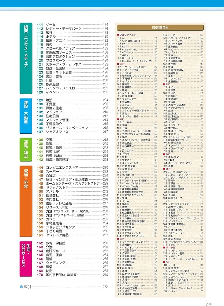 会社四季報」業界地図 2022年版 | 東洋経済新報社 |本 | 通販 | Amazon