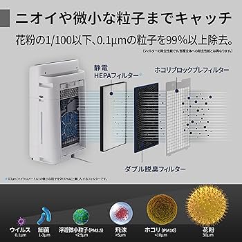 Amazon.co.jp: シャープ 空気清浄機 KI-SS50-W プラズマクラスター