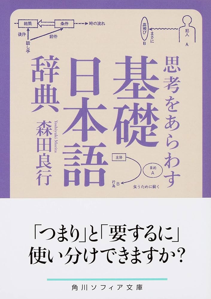 思考をあらわす「基礎日本語辞典」 (角川ソフィア文庫) | 森田 良行