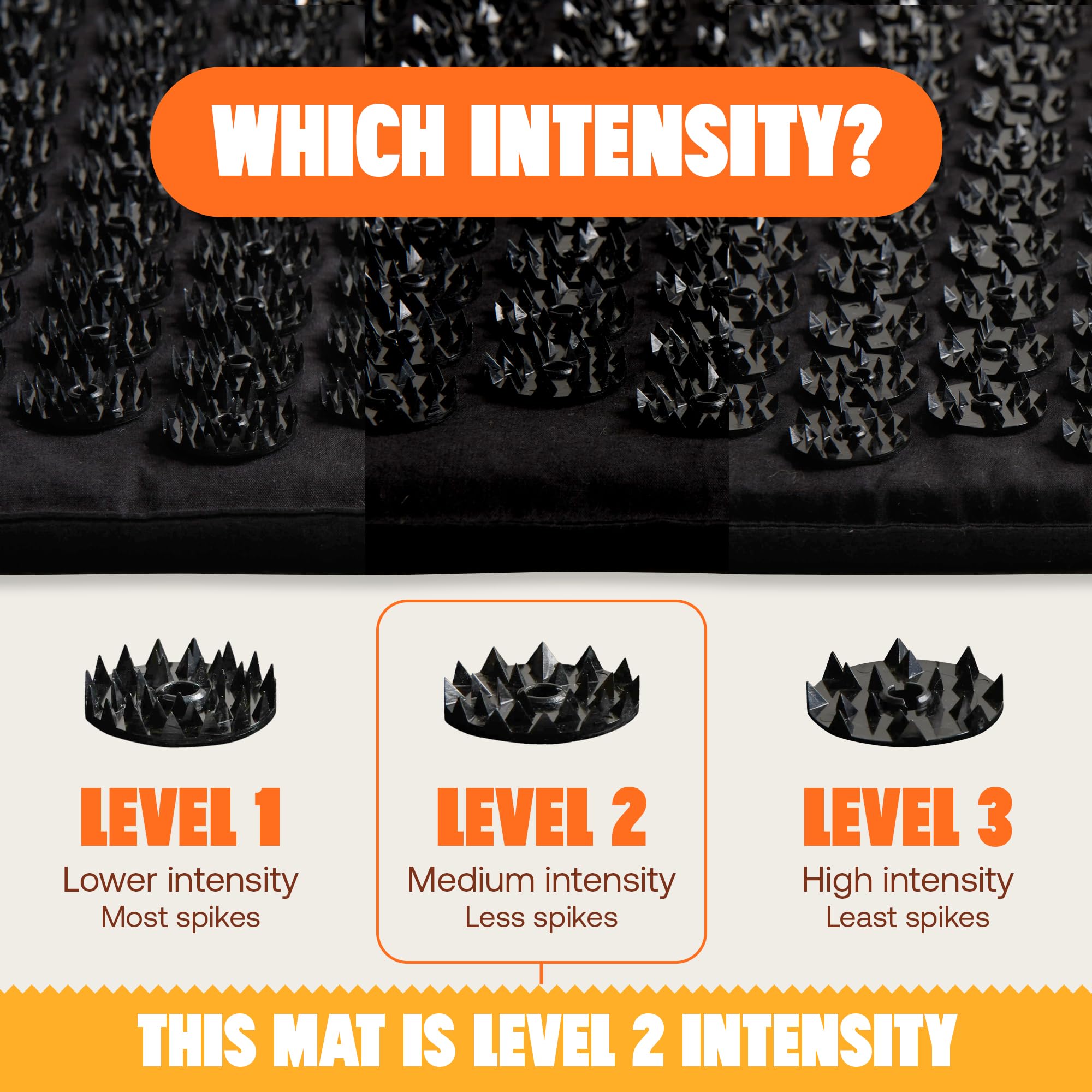 Amazon.com: ShaktiMat Classic Acupressure Mat & Neck Pillow Set