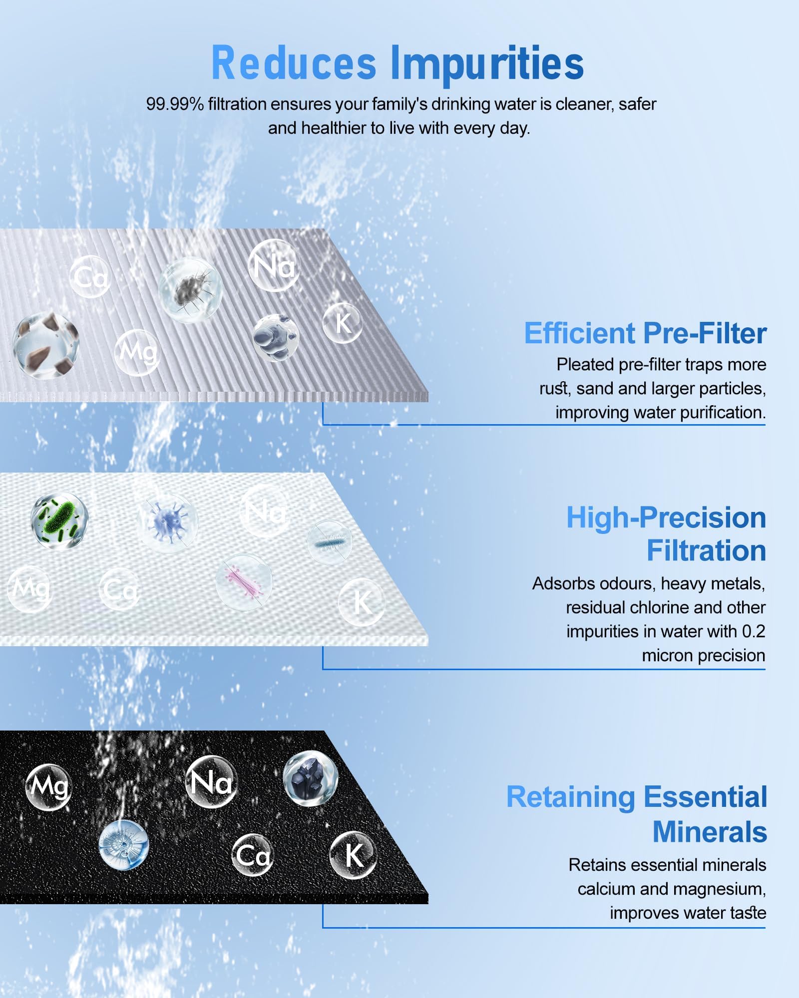 Amazon | 100186 amway espringウォーターフィルターシステムと互換性