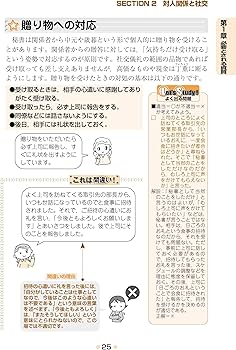 秘書検定準1級クイックマスター 改訂2版 (秘書検定公式テキスト