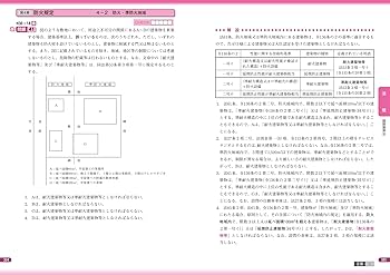 1級建築士 分野別厳選問題500+125 | 日建学院教材研究会 |本 | 通販