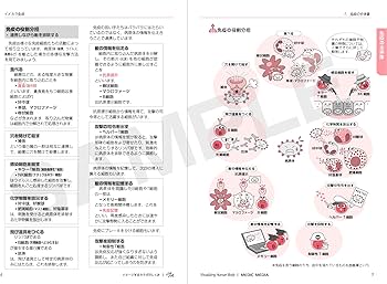 イメカラ ～イメージするカラダのしくみ～ 免疫 第1版 (イメージする