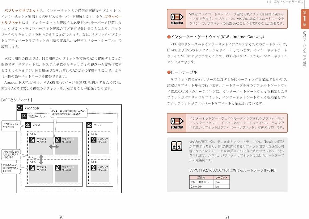 模擬問題付き)徹底攻略 AWS認定 ソリューションアーキテクト