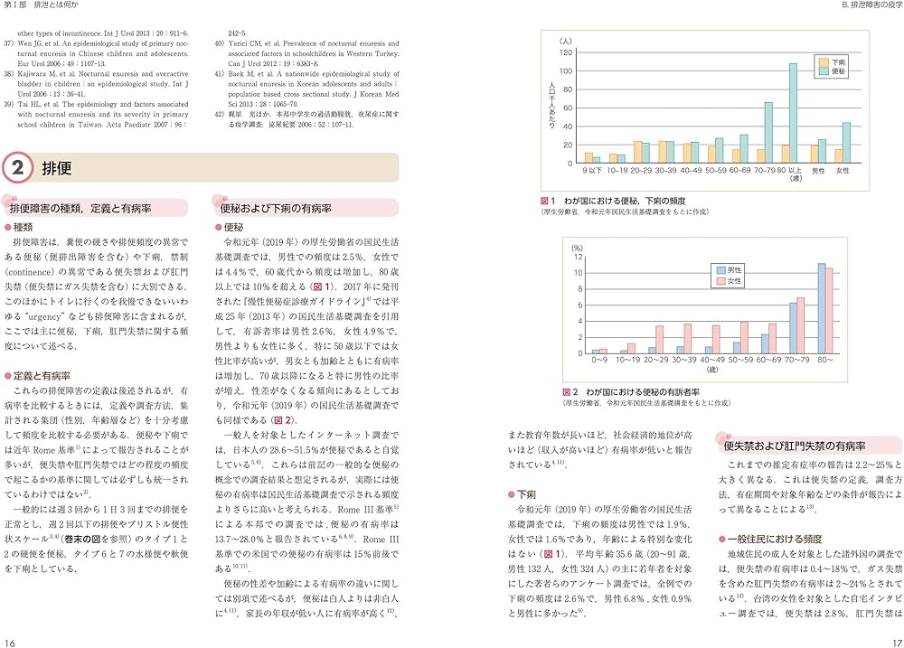 排泄リハビリテーション 理論と臨床 | 後藤百万, 本間之夫, 前田耕太郎