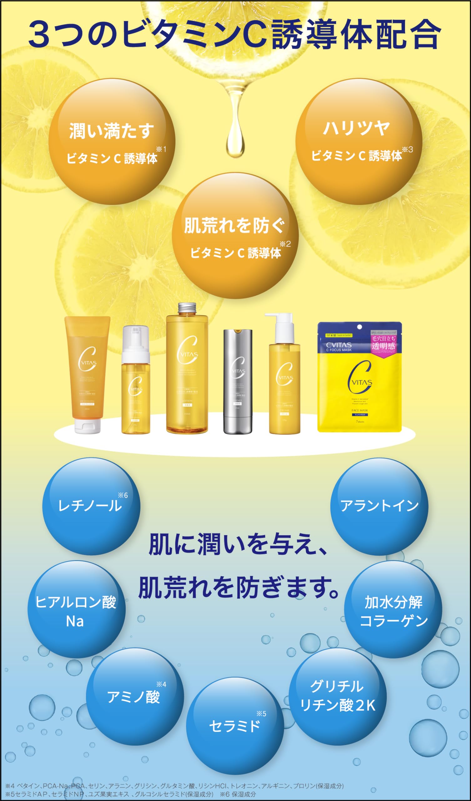 Amazon | CVITAS シービタス Cローション ビタミンC 化粧水