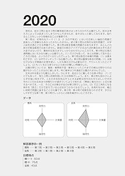 鉄緑会 東大数学問題集 資料・問題篇/解答篇 1981-2020〔40年分〕 | 鉄