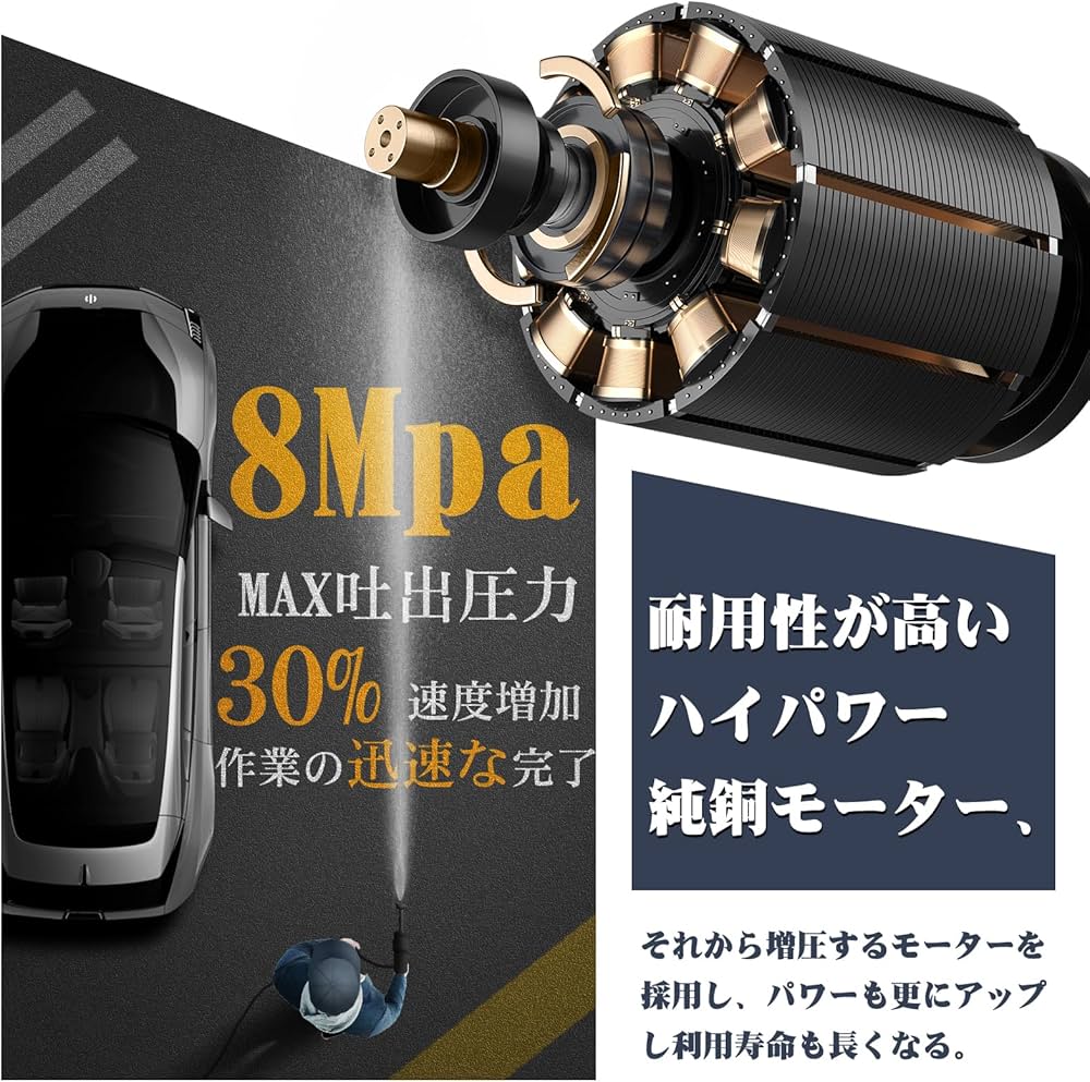 Amazon | 高圧洗浄機 【ぴかぴか洗浄店監修】8MPa コードレス 充電式