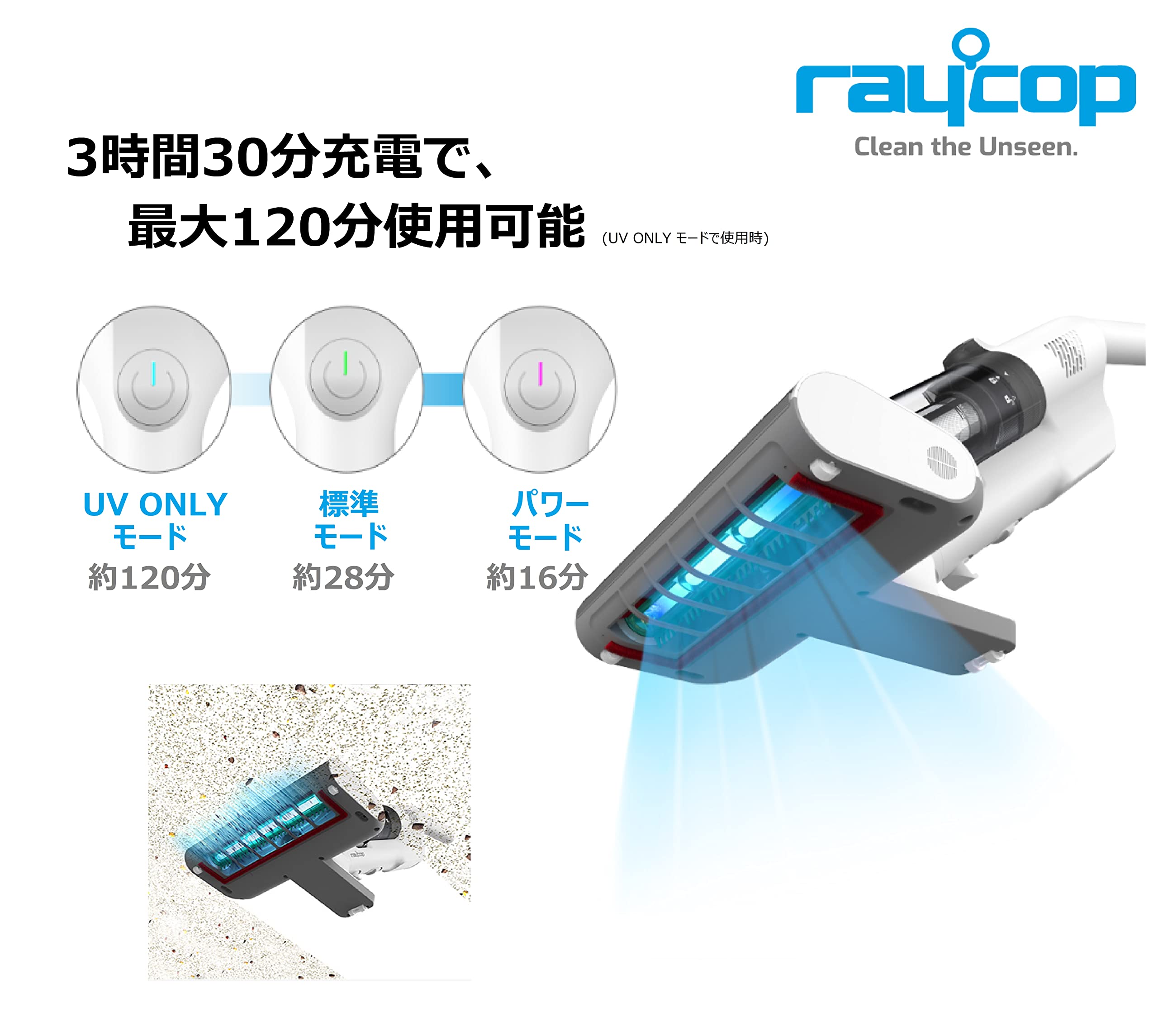 Amazon | レイコップ UV コードレス 布団クリーナー ダニ・ウイルス