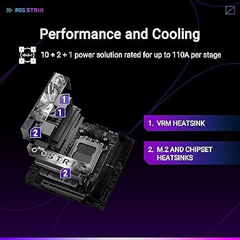 Amazon.com: ASUS ROG STRIX X870-I GAMING WIFI AMD AM5 X870 Mini