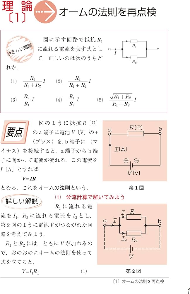 これだけ理論 改訂2版 (電験3種Newこれだけシリーズ) | 石橋千尋 |本