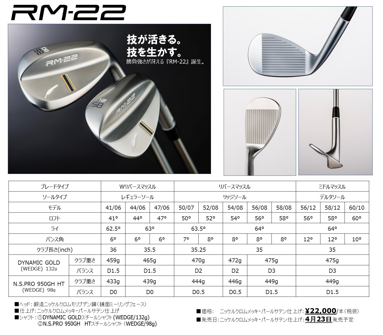 Amazon.co.jp: FOURTEEN(フォーティーン) RM22 ウエッジ メッキ 50度