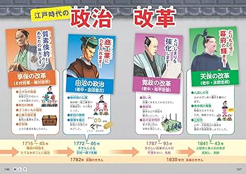 小学総合的研究 わかる社会 歴史人物 できごと 新装新版 | 旺文社 |本