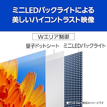 Amazon | パナソニック 65V型 4Kダブルチューナー内蔵 液晶 テレビ TH