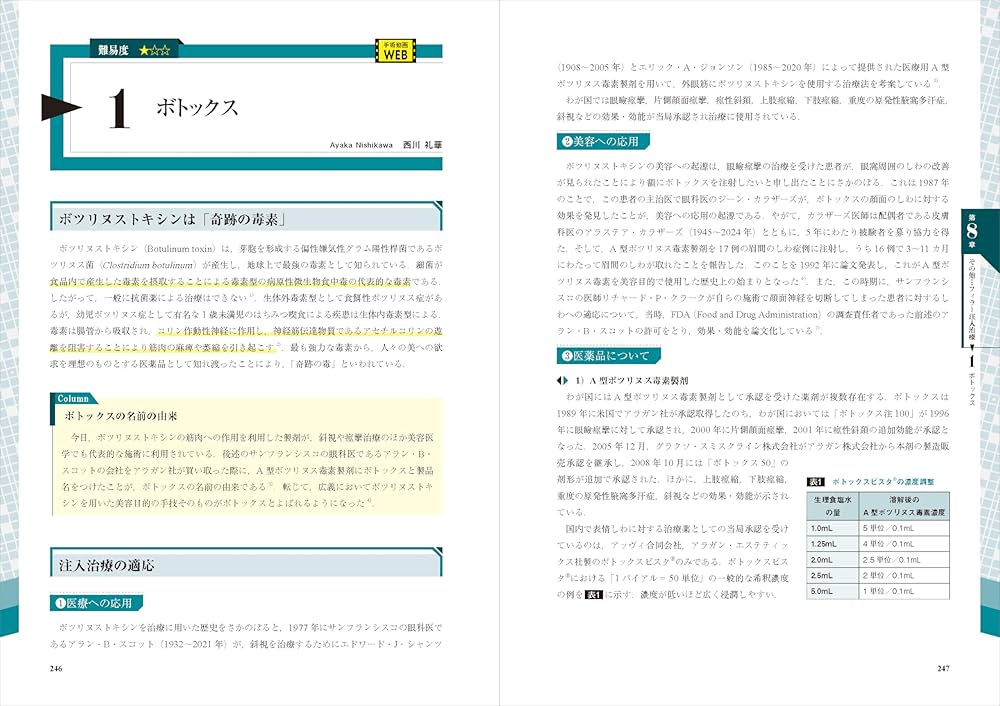 美容外科医になったら最初に読む 美容手術の基本： 安全で患者満足度の