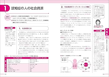 Amazon.co.jp: 2024年版【1次試験対応】この1冊でらくらく合格認知症