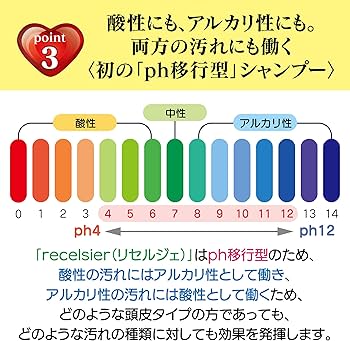 Amazon | ＜ 泡立てない、ゴシゴシしない、ただ頭皮に置くだけ