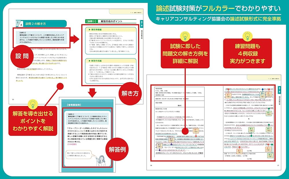 2024年版「最速合格」国家資格キャリアコンサルタント実技試験(論述