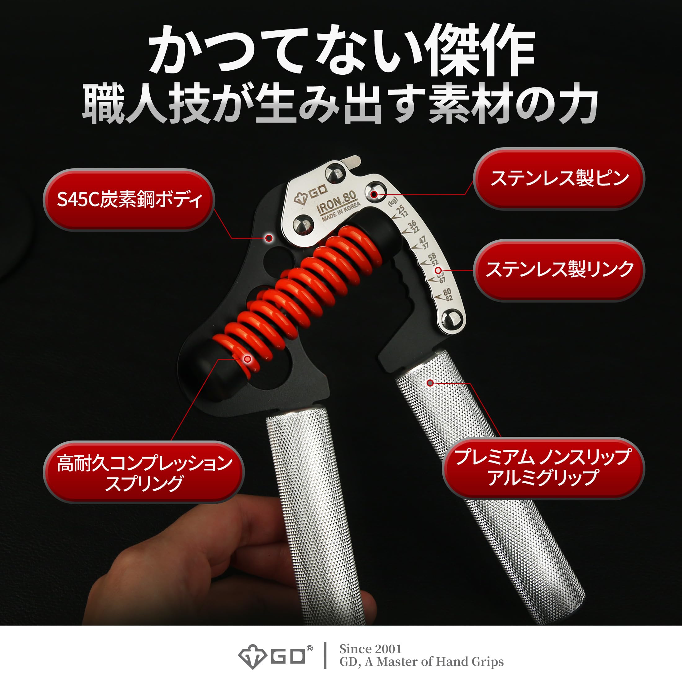 Amazon | (GD) IRON GRIP 12Lv Aluminum ハンドグリップ (12~82kg