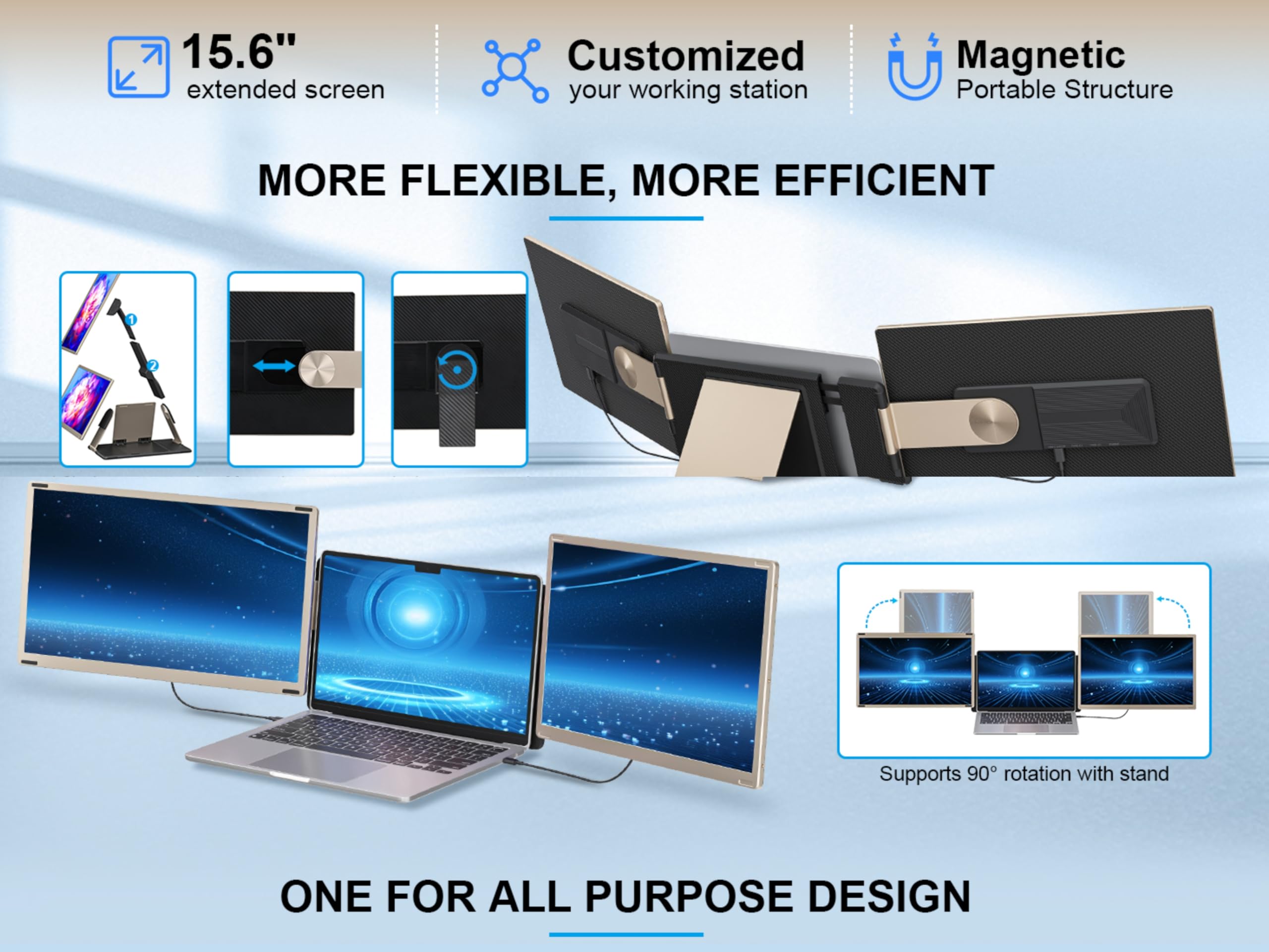 Amazon.co.jp: Kwumsy S6 15.6”モバイルモニター 2画面 トリプル