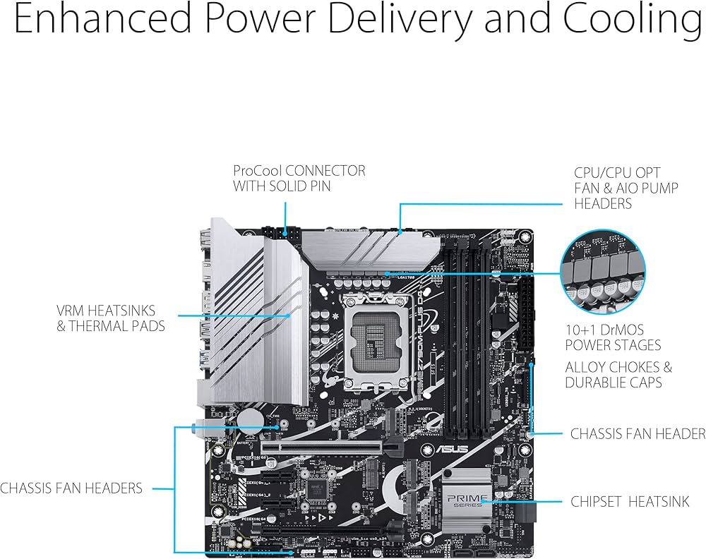 Amazon | ASUS Prime Z790M-Plus D4 LGA 1700(Intel 14th、12th&13th