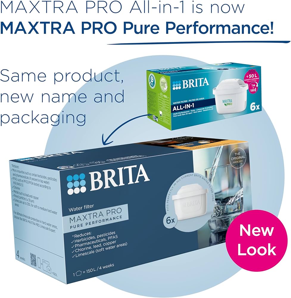 Amazon.com: BRITA MAXTRA PRO Pure Performance Water Filter