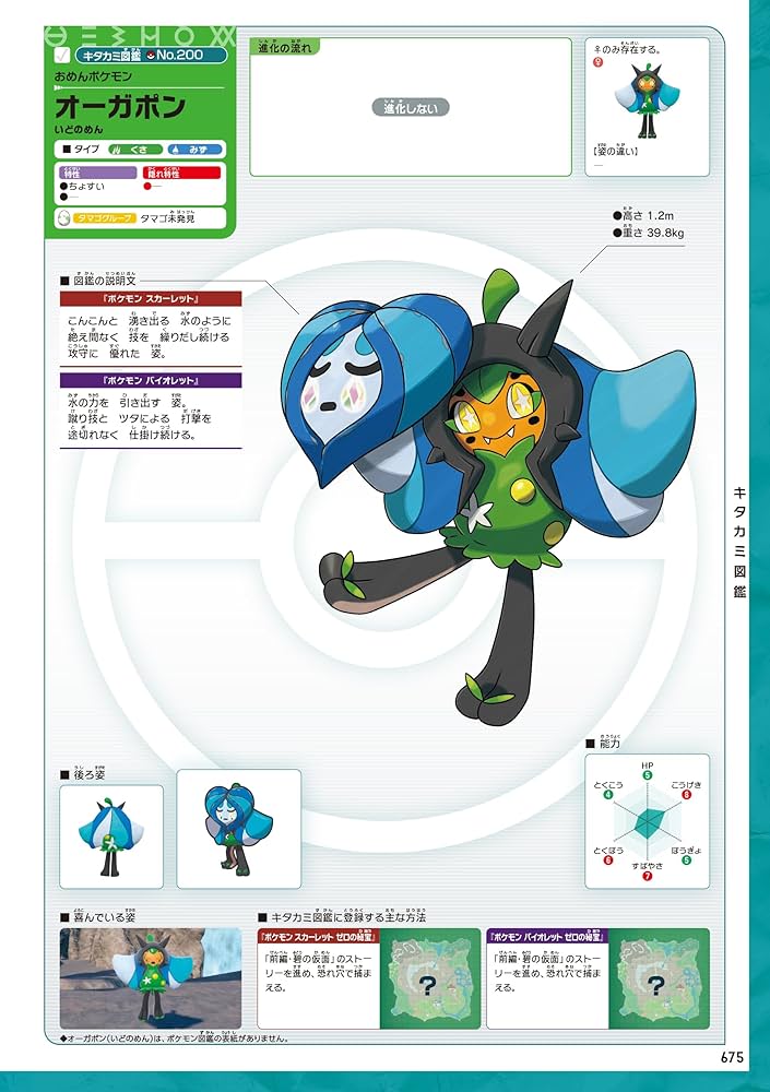 ポケットモンスター スカーレット・バイオレット＋ゼロの秘宝 ポケモン