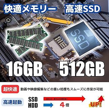Amazon.co.jp: 【整備済み品】ゲーミングPC タワー型 6点セット - Core