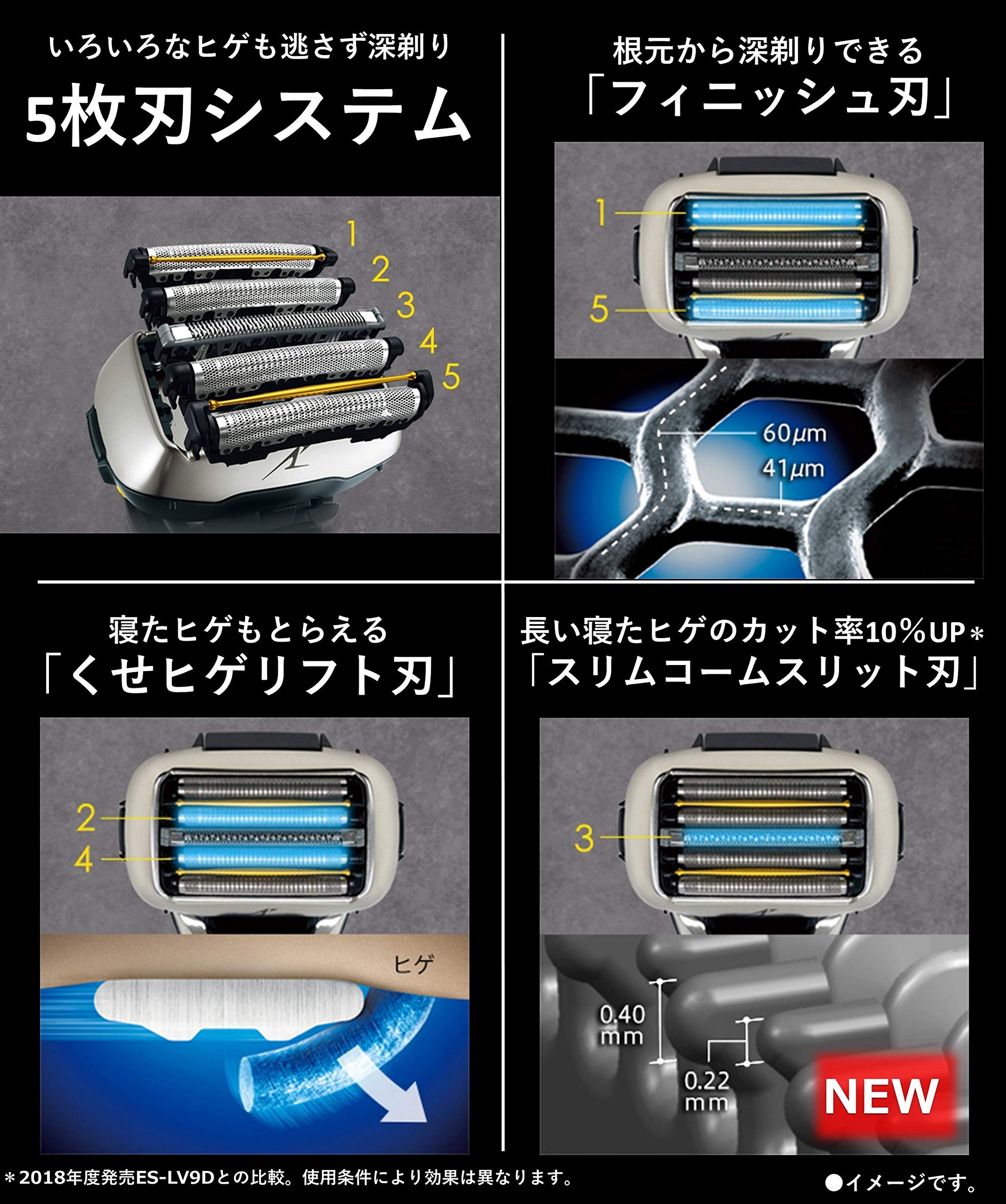 Amazon | パナソニック ラムダッシュ メンズシェーバー 5枚刃 茶 ES