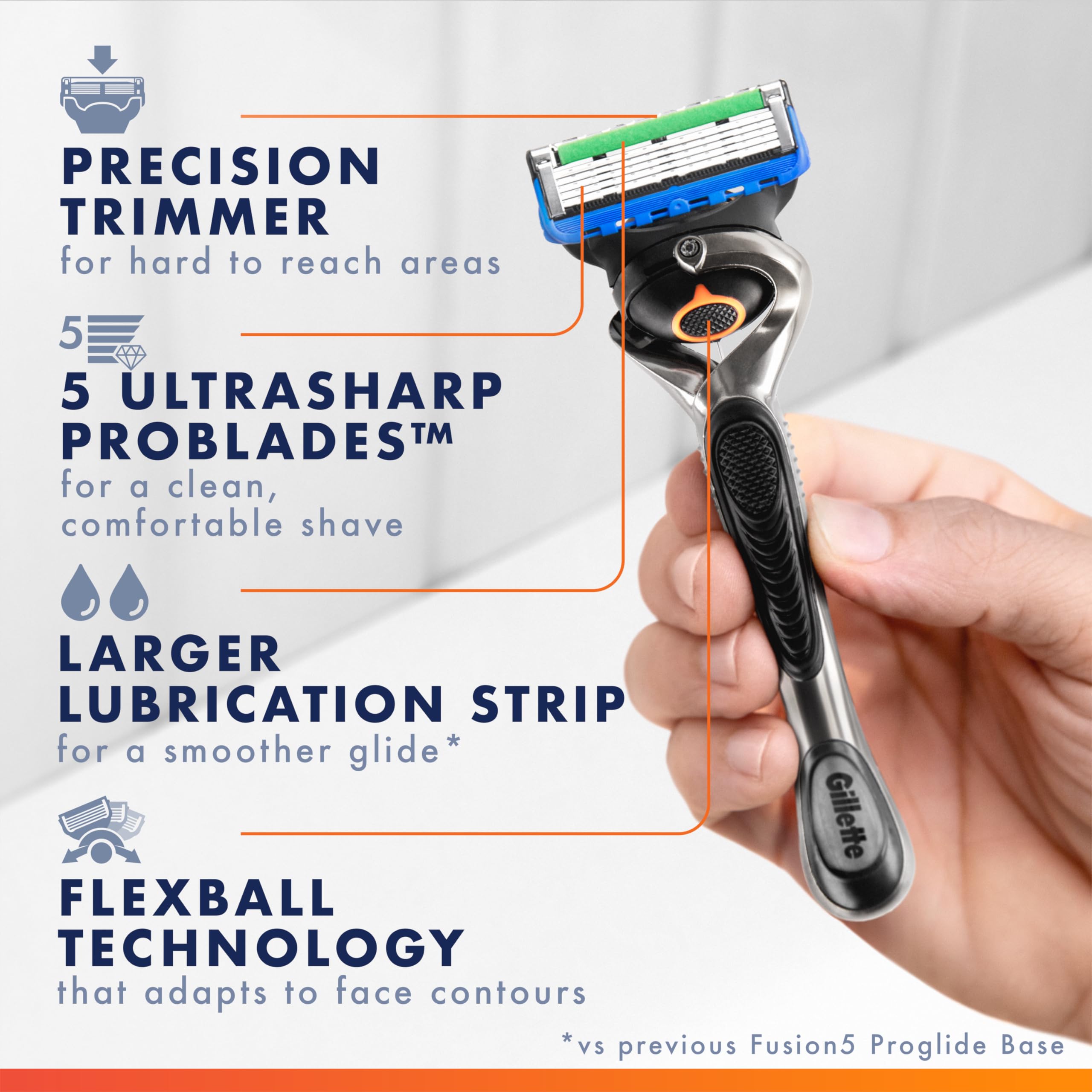 Amazon.com: Gillette Fusion ProGlide Razor for Men, Handle + 4