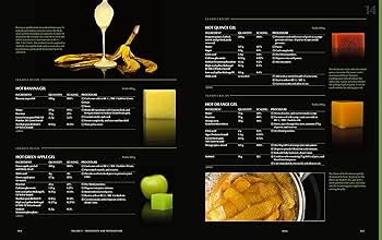 Amazon | Modernist Cuisine: The Art & Science of Cooking