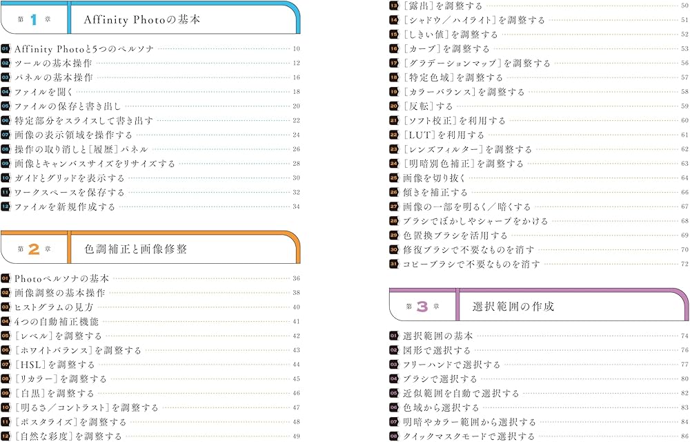 AFFINITY PHOTO クリエイター教科書 ［V2対応版］ | 山本 浩司 |本