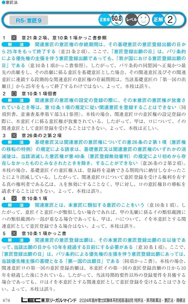 2024年版 弁理士試験 体系別 短答過去問 特許法・実用新案法・意匠法