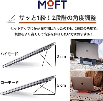 Amazon.co.jp: MOFT 【新アップグレード版】放熱穴付き ノートパソコン