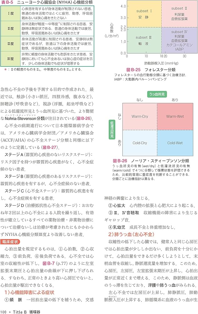 看護のための臨床病態学 | 浅野 嘉延, 吉山 直樹 |本 | 通販 | Amazon