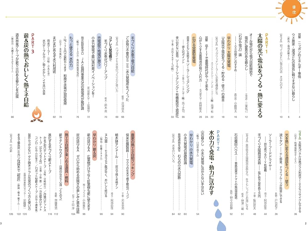 小さいエネルギーで暮らすコツ: 太陽光・水力・薪&炭で、電気も熱も
