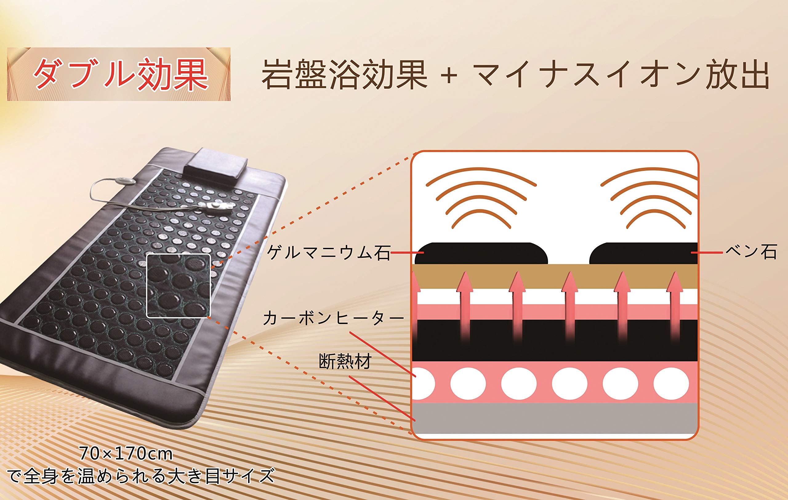 Amazon | 【ビューティーエバー】岩盤マット 遠赤外線岩盤マット 家庭