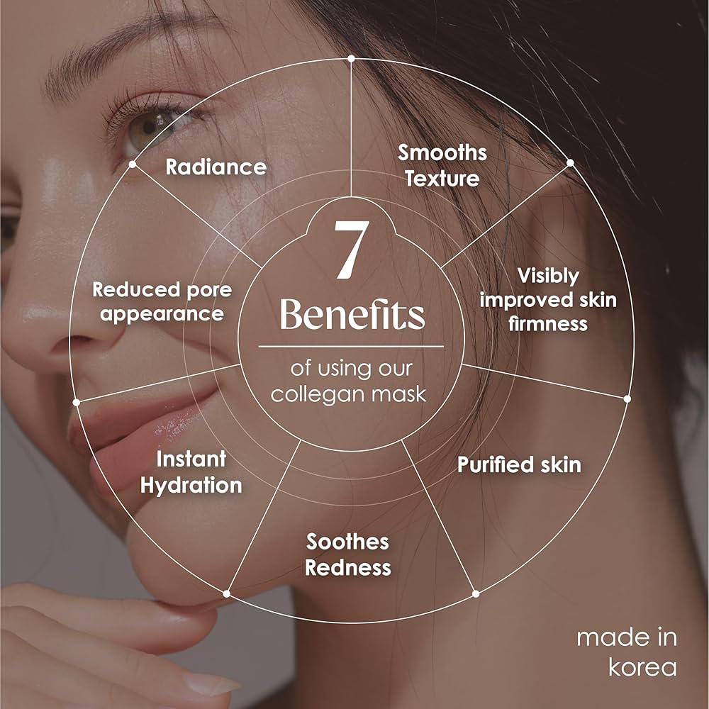 Amazon.com : Innerest Original Derma Beauty Collagen Face Masks 24