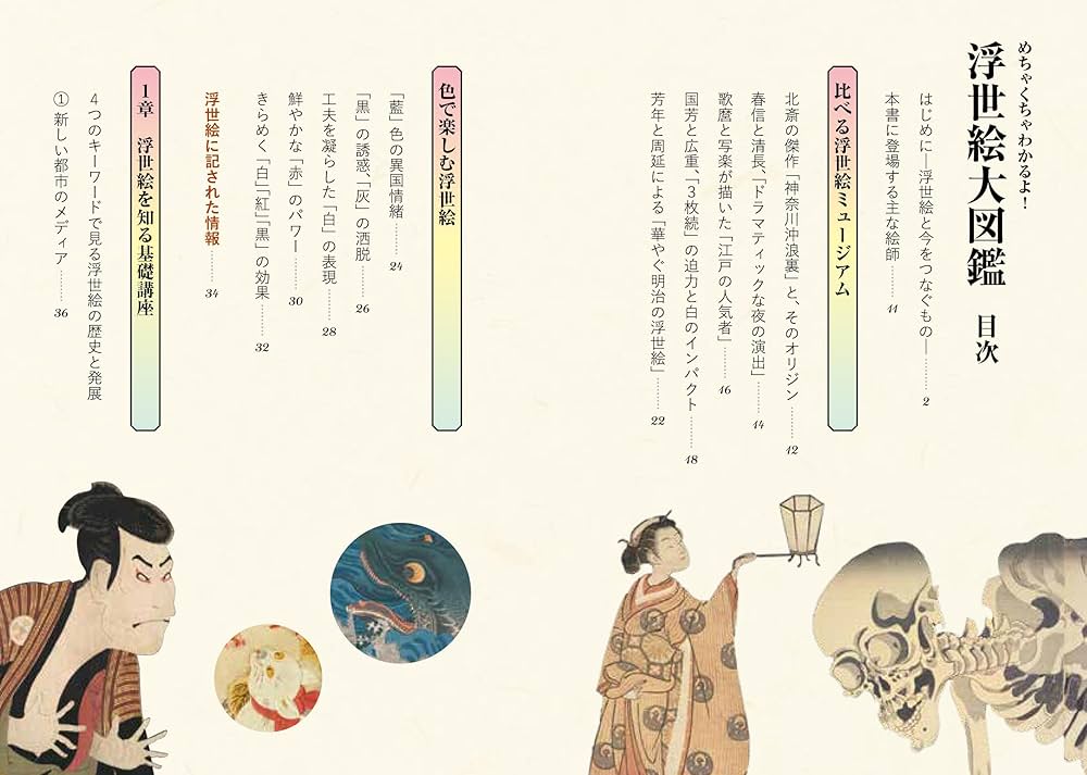 めちゃくちゃわかるよ！浮世絵大図鑑 (ビジュアルだいわ文庫) | 藤澤