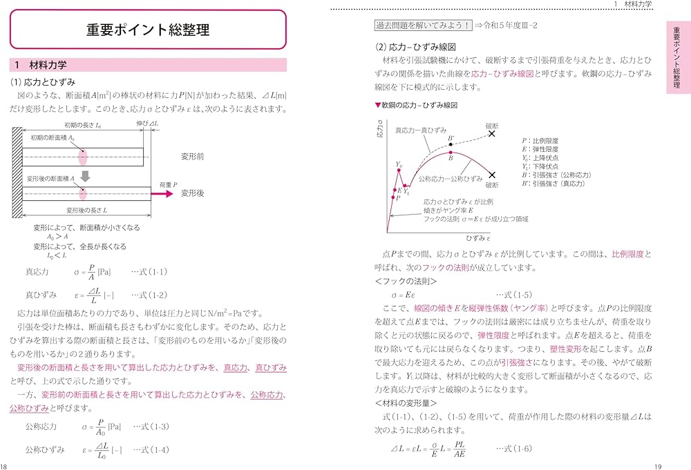 らくらく突破 技術士第一次試験［機械部門］専門科目 過去問マスター