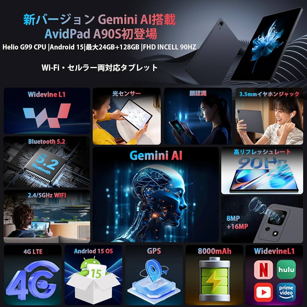 Amazon.co.jp: 【Android15 タブレット G99 AI搭載】Avidpad A90S 11