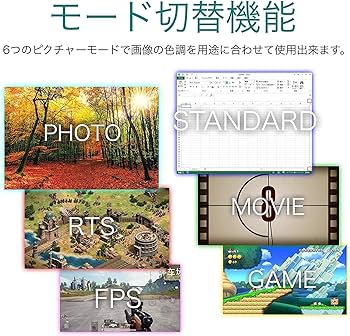 Amazon.co.jp: DEED 31.5インチ 液晶ディスプレイ DC-M3204K