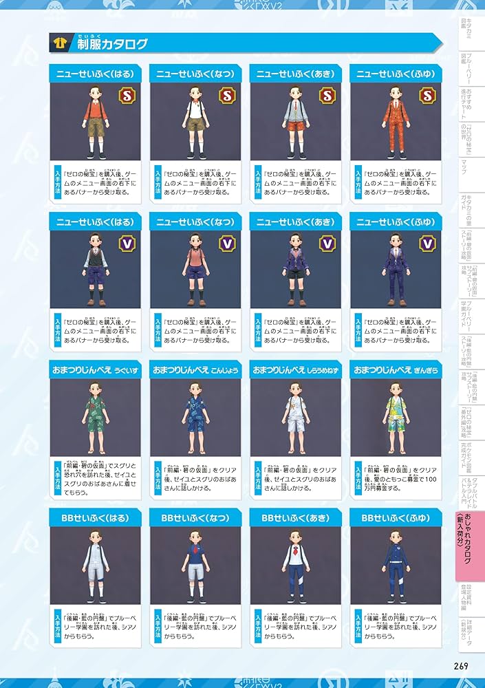 ポケットモンスター スカーレット・バイオレット ゼロの秘宝 公式