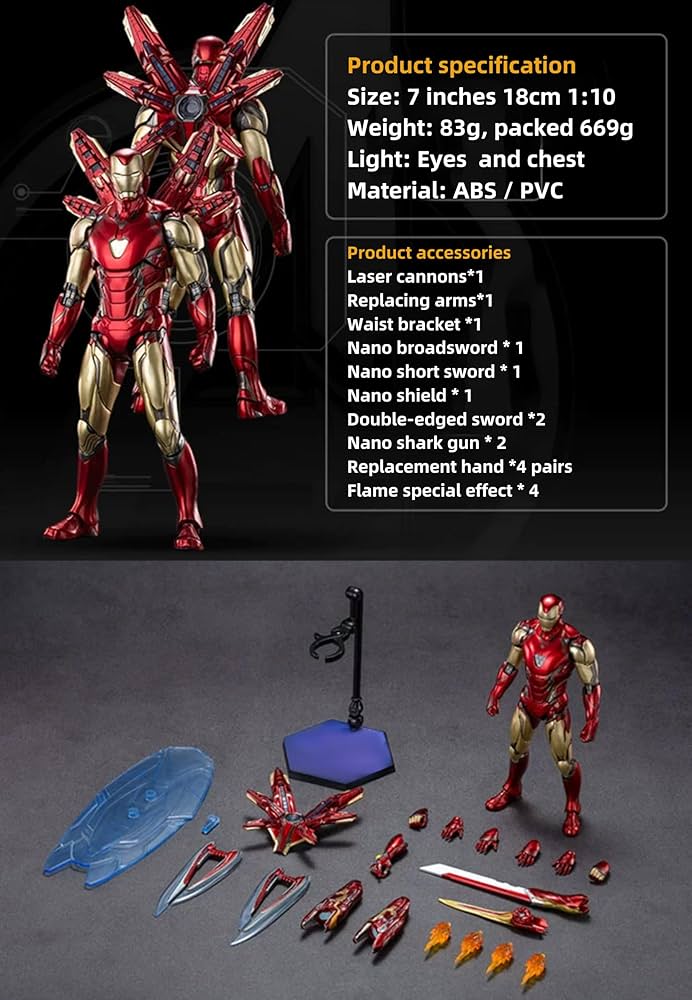 Amazon.co.jp: BANOBI アイアンマン MK85 (デラックスバージョン)、7