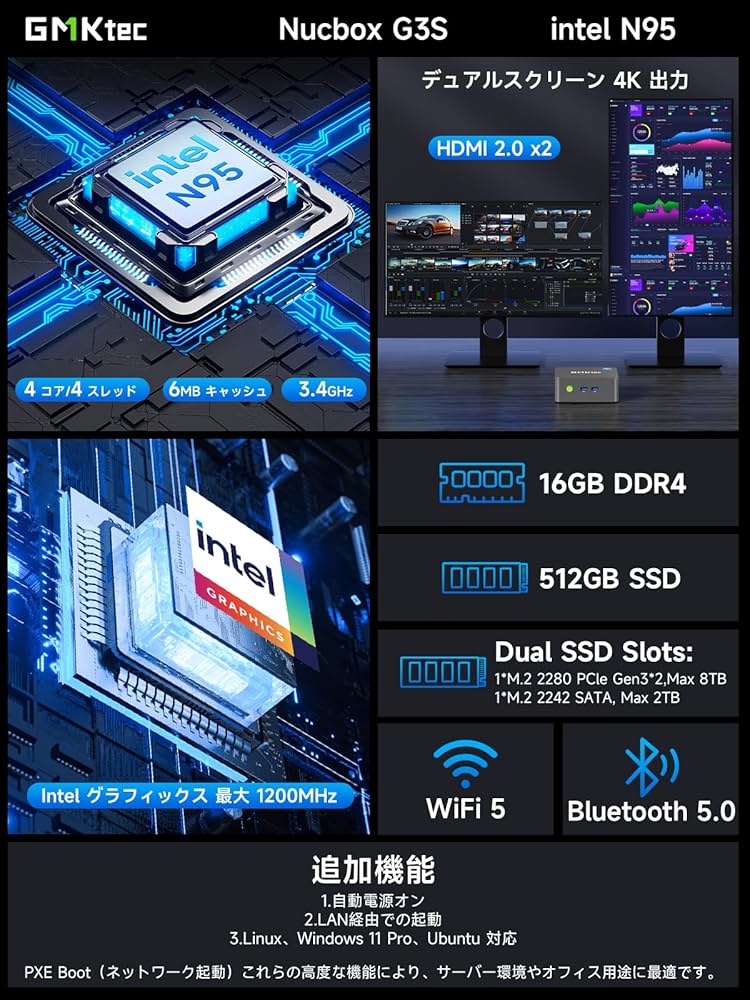 Amazon.co.jp: 【第12世代 Intel N95 初登場｜N97より高速】GMKtec