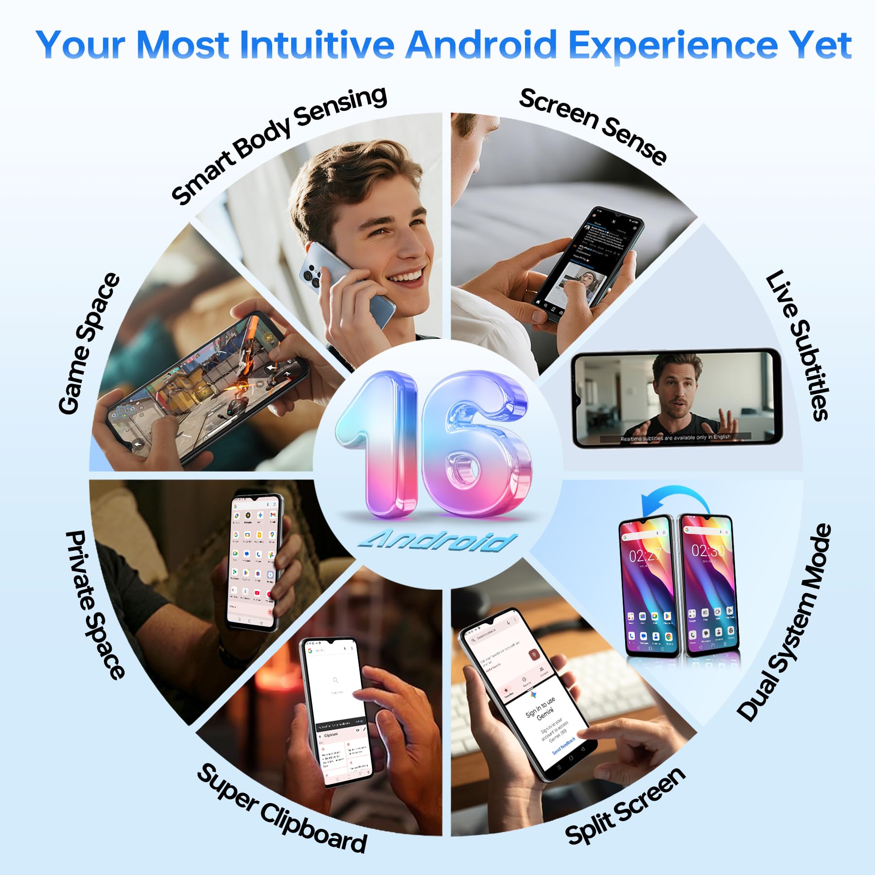 Amazon.com: DOOGEE Note 56 X PRO Android 16 Cell Phone Unlocked