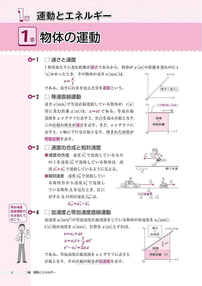 高校これでわかる基礎問題集 物理基礎 (シグマベスト) | 文英堂編集部