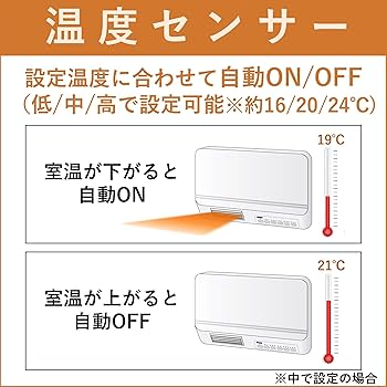 Amazon | [山善] 壁掛式 脱衣所温風ヒーター 温風/送風切替 リモコン付